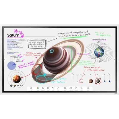Samsung Flip Pro WM65B 165cm (65") 4K UHD digitales Flipchart Display HDMI/DP