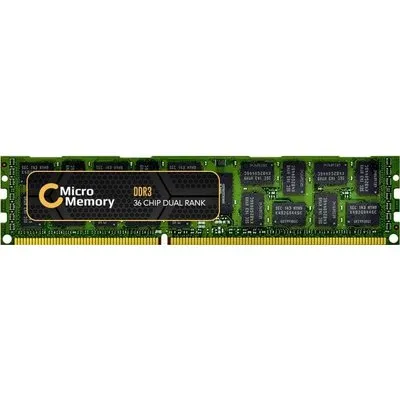 CoreParts MMKN115-16GB Speichermodul 1 x 16 GB DDR4 2666 MHz ECC (MMKN115-16GB)