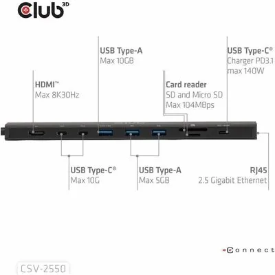 Club 3D Tragbare Docking USB-C ->2xUSB-C/3xUSB-A/HDMI/SD 140W retail (CSV-2550)