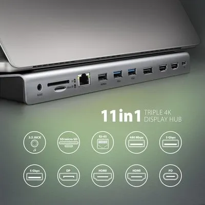 AXAGON HMC-4KX3 USB 5Gbps hub 3x USB-A 2x HDMI+ DP+ GLAN+ SD/microSD+ audio PD (HMC-4KX3)